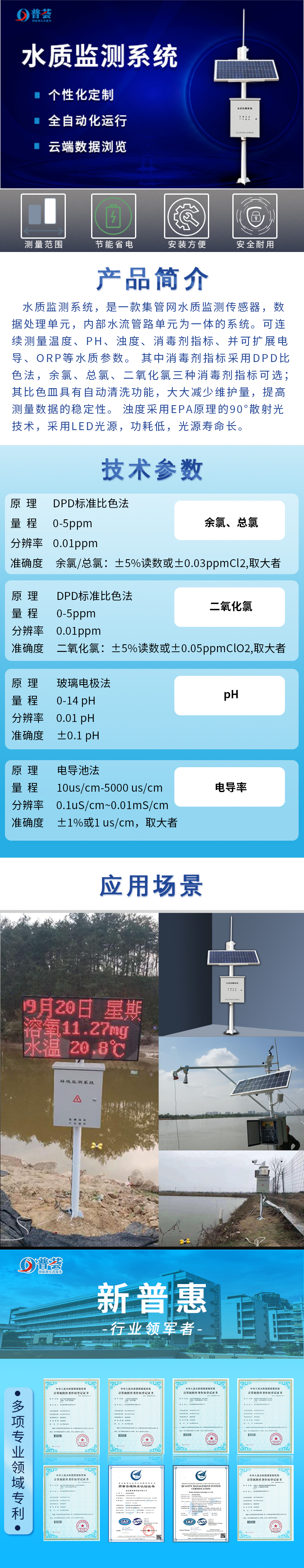 長圖水質監(jiān)測系統(tǒng)-.jpg