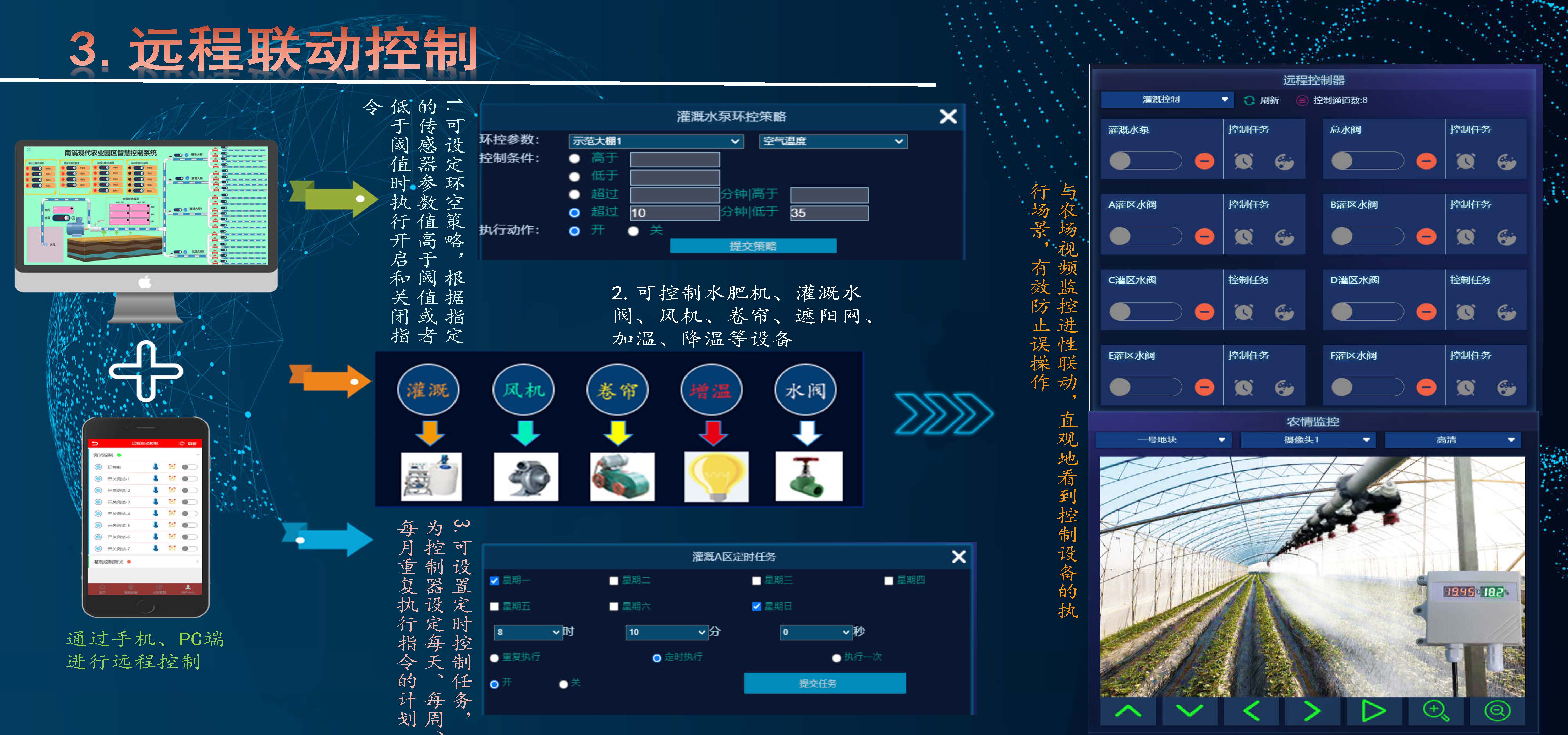 智慧農業(yè)云平臺(2)(1)_頁面_04.jpg