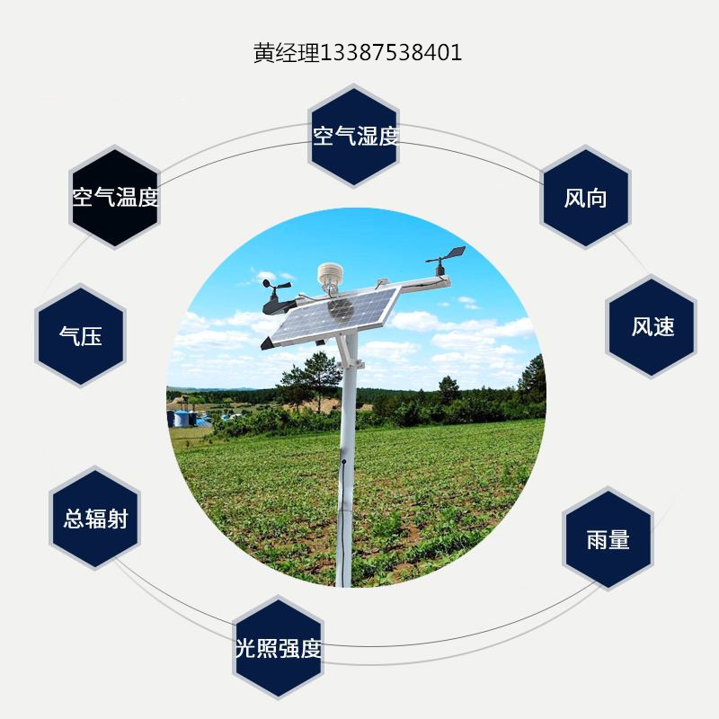 大數(shù)據(jù)改善小氣候，小型農(nóng)業(yè)氣象站改變“聽天由命”窘?jīng)r